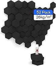 PolySound® RAW Akustikpaneele Sky-S – 52 Schallabsorber Elemente: 3 – 10cm mit extra guter Sch…